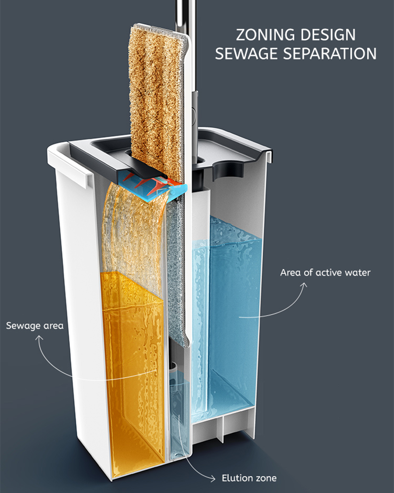 ست سطل ماپ جداسازی آب تمیز و کثیف
