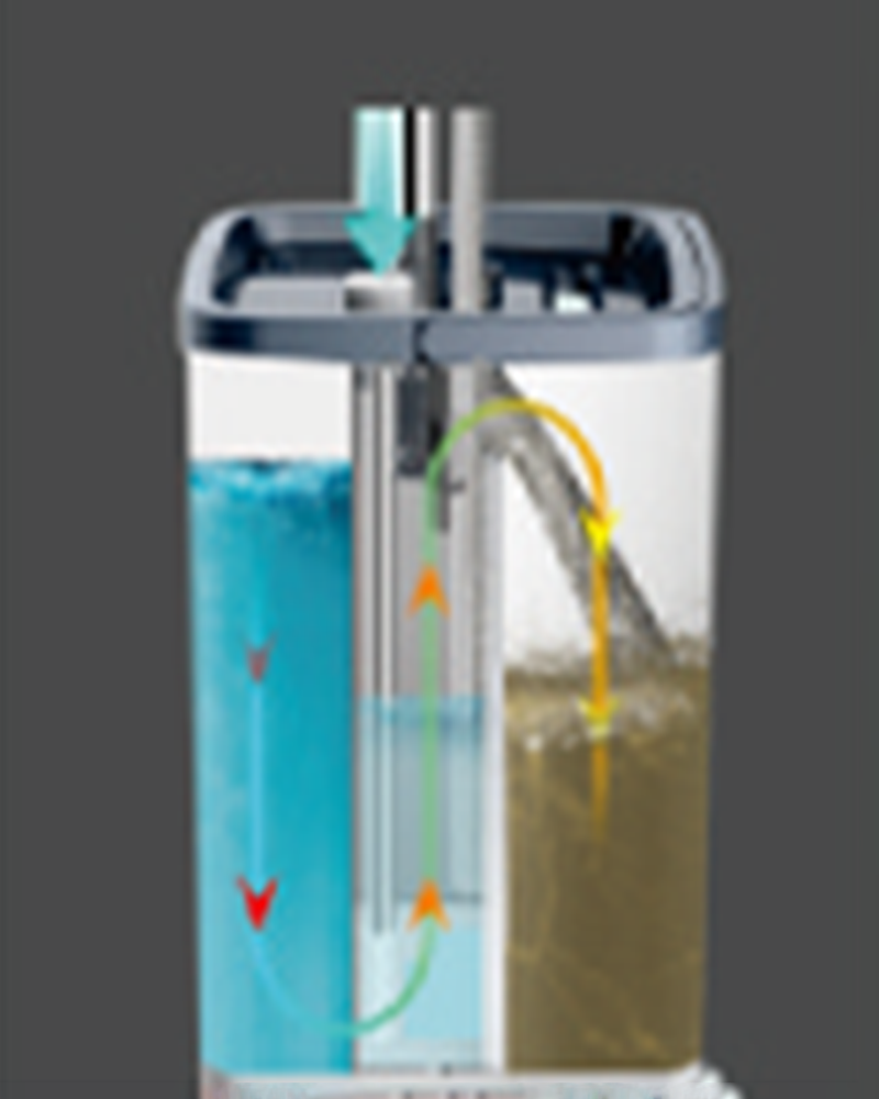 ست سطل شست و شوی دست آزاد Mopx