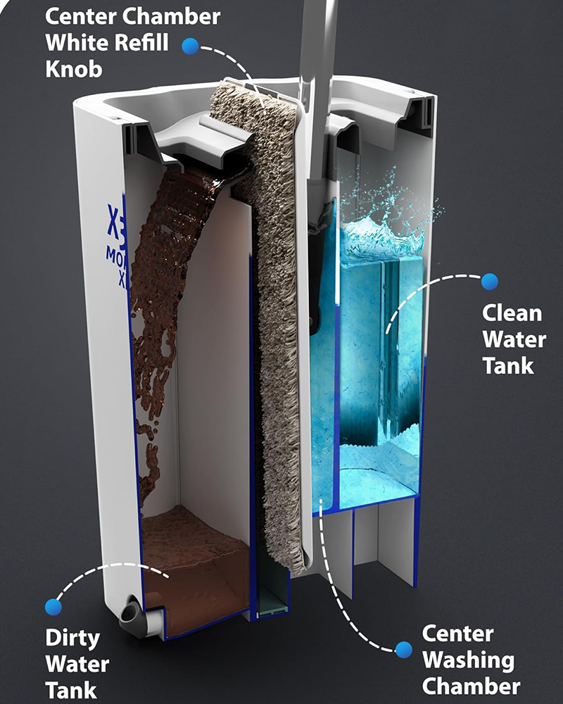 ست سطل ماپ مسطح Mopx Mini Wet And Dry استفاده کنید